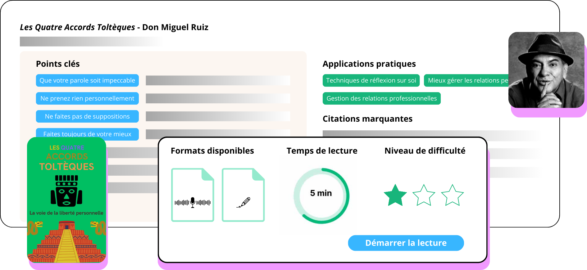 Une plateforme intuitive pour gérer et planifier votre apprentissage