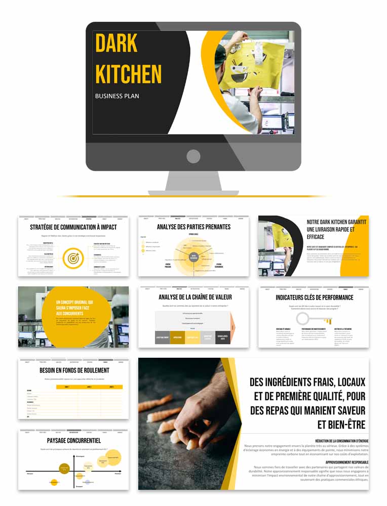 business plan dark kitchen