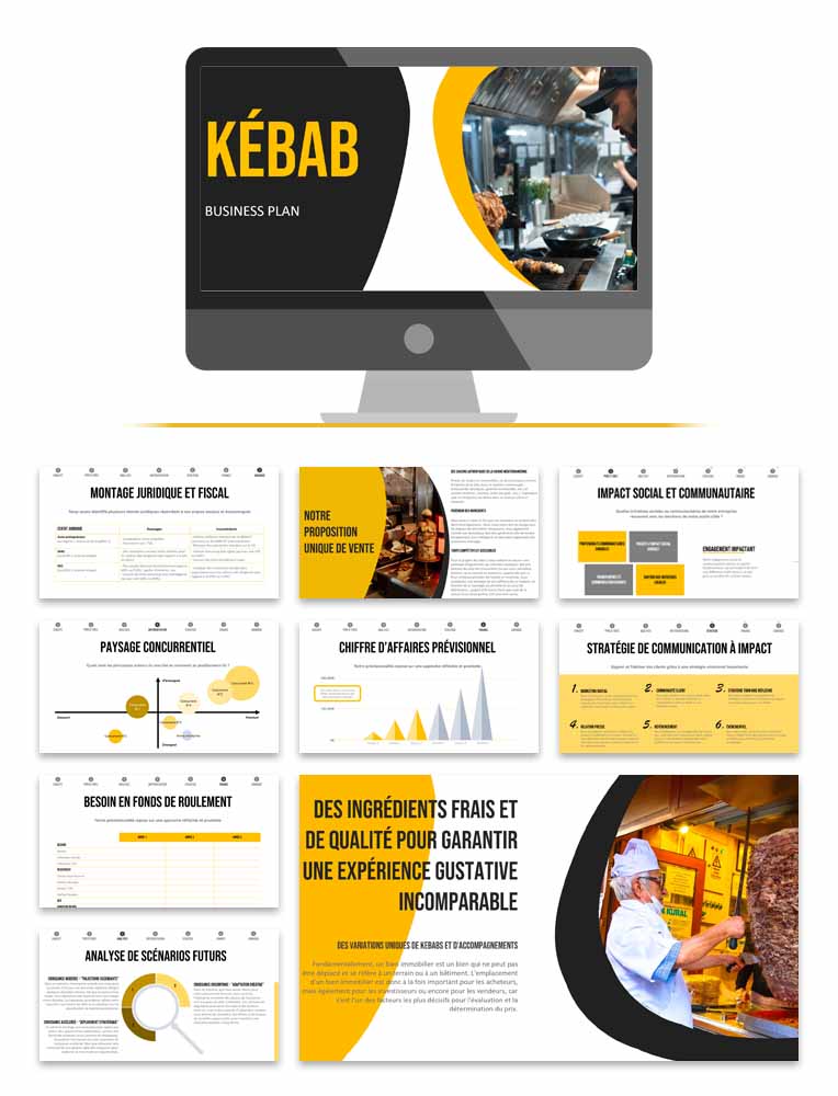 business plan d'un kebab